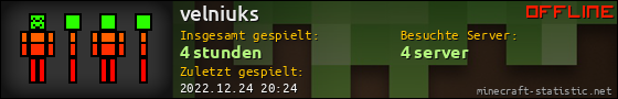 Benutzerleisten 560x90 für velniuks