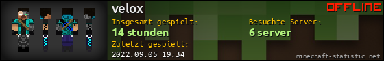Benutzerleisten 560x90 für velox