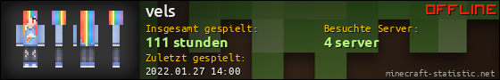 Benutzerleisten 560x90 für vels