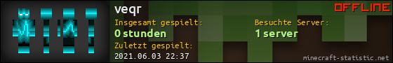 Benutzerleisten 560x90 für veqr