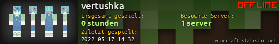 Benutzerleisten 560x90 für vertushka