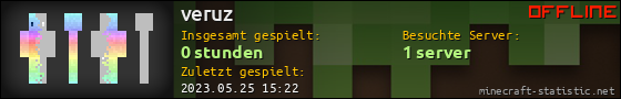 Benutzerleisten 560x90 für veruz