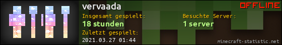 Benutzerleisten 560x90 für vervaada