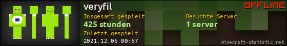 Benutzerleisten 560x90 für veryfil