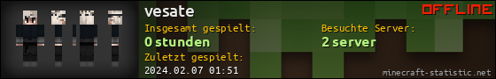 Benutzerleisten 560x90 für vesate