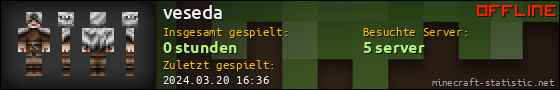 Benutzerleisten 560x90 für veseda