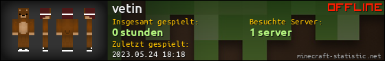Benutzerleisten 560x90 für vetin
