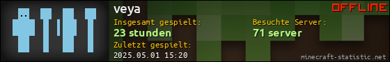 Benutzerleisten 560x90 für veya