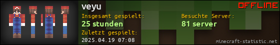 Benutzerleisten 560x90 für veyu