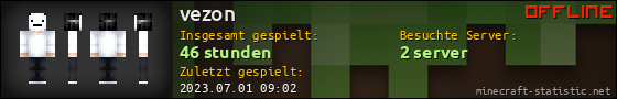 Benutzerleisten 560x90 für vezon