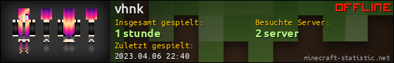 Benutzerleisten 560x90 für vhnk