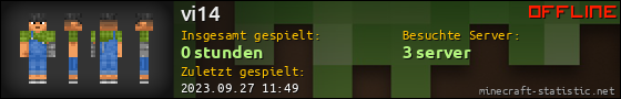 Benutzerleisten 560x90 für vi14