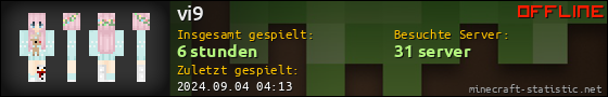 Benutzerleisten 560x90 für vi9