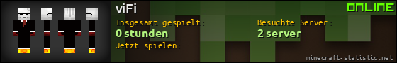 Benutzerleisten 560x90 für viFi