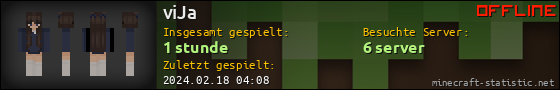 Benutzerleisten 560x90 für viJa