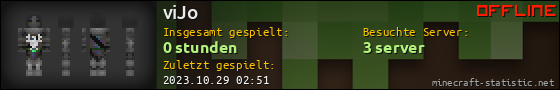 Benutzerleisten 560x90 für viJo
