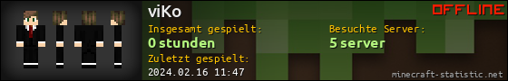 Benutzerleisten 560x90 für viKo
