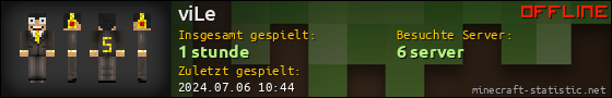 Benutzerleisten 560x90 für viLe