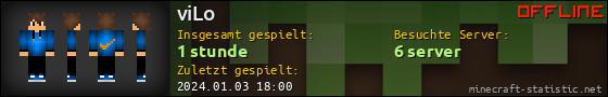 Benutzerleisten 560x90 für viLo