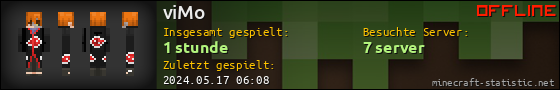 Benutzerleisten 560x90 für viMo