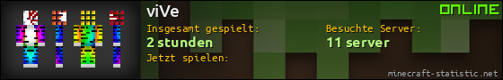 Benutzerleisten 560x90 für viVe