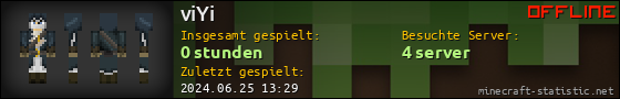 Benutzerleisten 560x90 für viYi