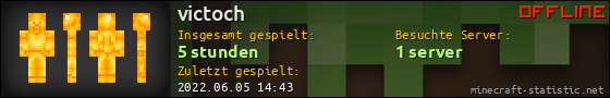 Benutzerleisten 560x90 für victoch