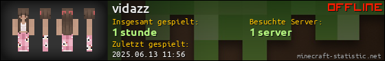 Benutzerleisten 560x90 für vidazz