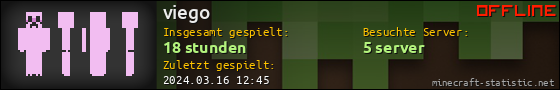 Benutzerleisten 560x90 für viego