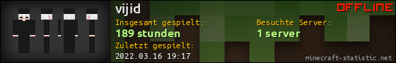 Benutzerleisten 560x90 für vijid