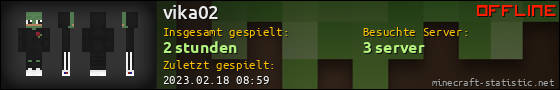 Benutzerleisten 560x90 für vika02