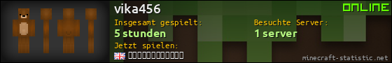 Benutzerleisten 560x90 für vika456