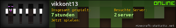 Benutzerleisten 560x90 für vikkont13