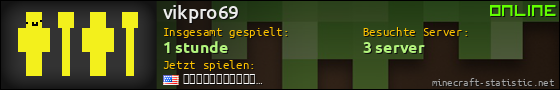 Benutzerleisten 560x90 für vikpro69