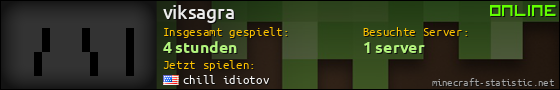Benutzerleisten 560x90 für viksagra