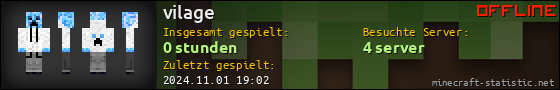 Benutzerleisten 560x90 für vilage