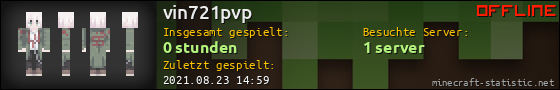 Benutzerleisten 560x90 für vin721pvp