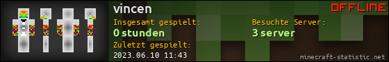 Benutzerleisten 560x90 für vincen
