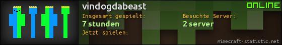 Benutzerleisten 560x90 für vindogdabeast