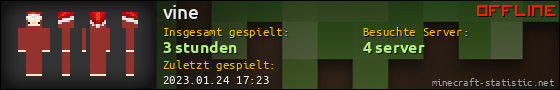 Benutzerleisten 560x90 für vine