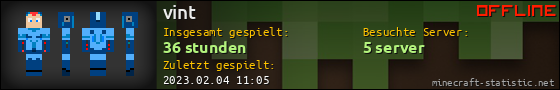 Benutzerleisten 560x90 für vint
