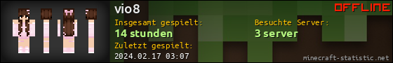 Benutzerleisten 560x90 für vio8
