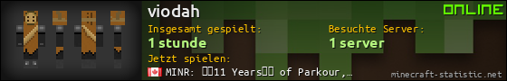 Benutzerleisten 560x90 für viodah