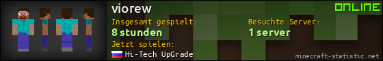 Benutzerleisten 560x90 für viorew