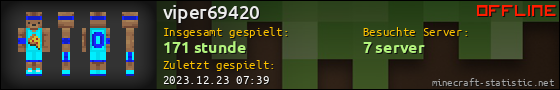 Benutzerleisten 560x90 für viper69420