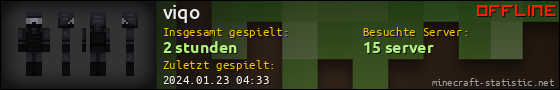 Benutzerleisten 560x90 für viqo