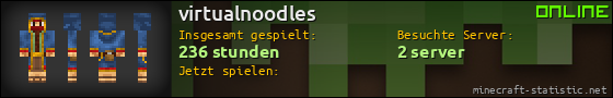 Benutzerleisten 560x90 für virtualnoodles