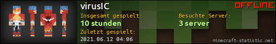 Benutzerleisten 560x90 für virusIC