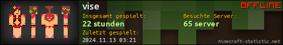 Benutzerleisten 560x90 für vise