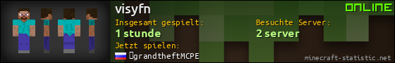 Benutzerleisten 560x90 für visyfn